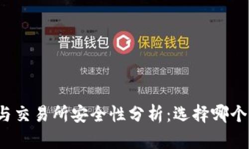 TP钱包与交易所安全性分析：选择哪个更安全？