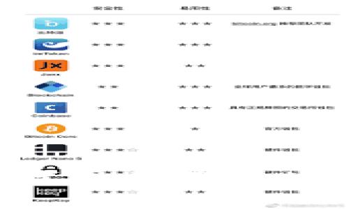如何在TP中查看代币合约地址，详细教程与问答