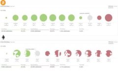 TP余额不足怎么办？全面解析解决方案